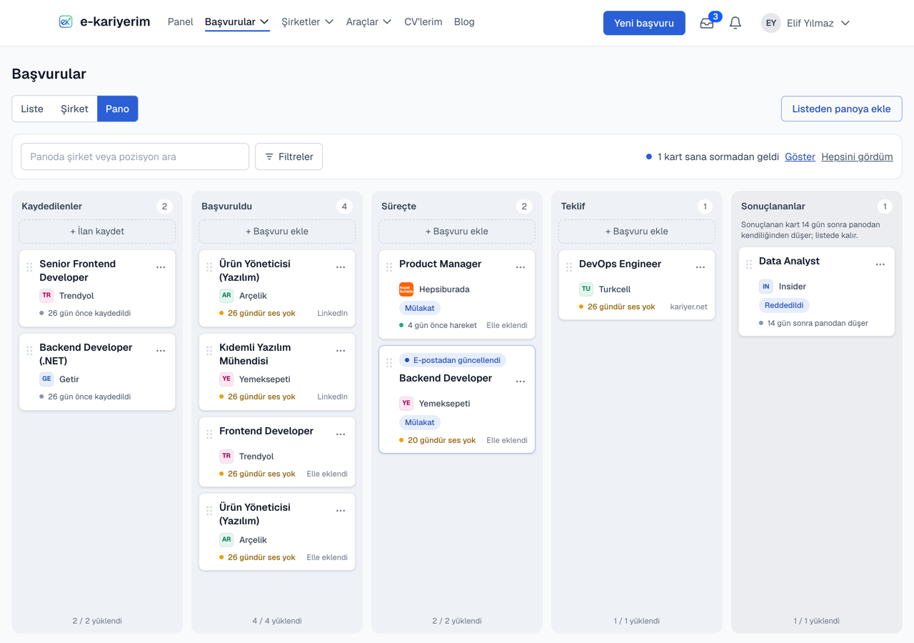 The applications board: Saved, Applied, In progress, Offer and Closed columns